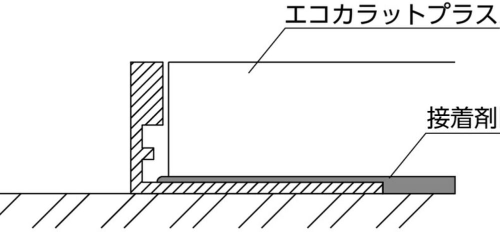 エコカラットの見切り材の使い方【解説】必要な場合はエコカラットに合わせて選ぶべし！ | エコカラット施工マニア